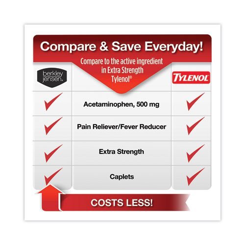 Extra Strength Acetaminophen Tablets 500 mg, 500/Bottle, Ships in 1-3 Business Days - Image 3